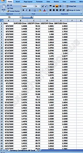 exported data file